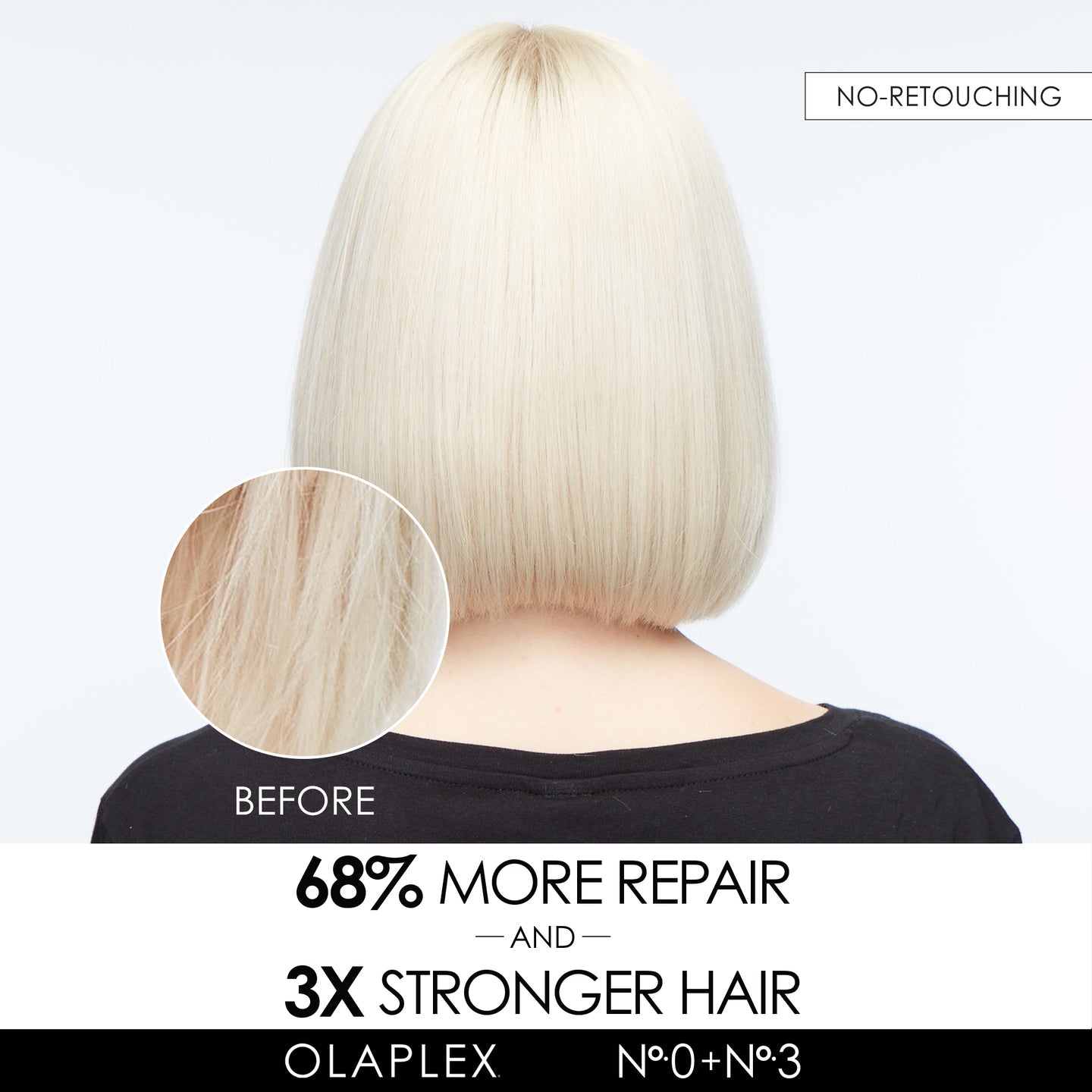 Nº.0 Intensive Bond Building Treatment