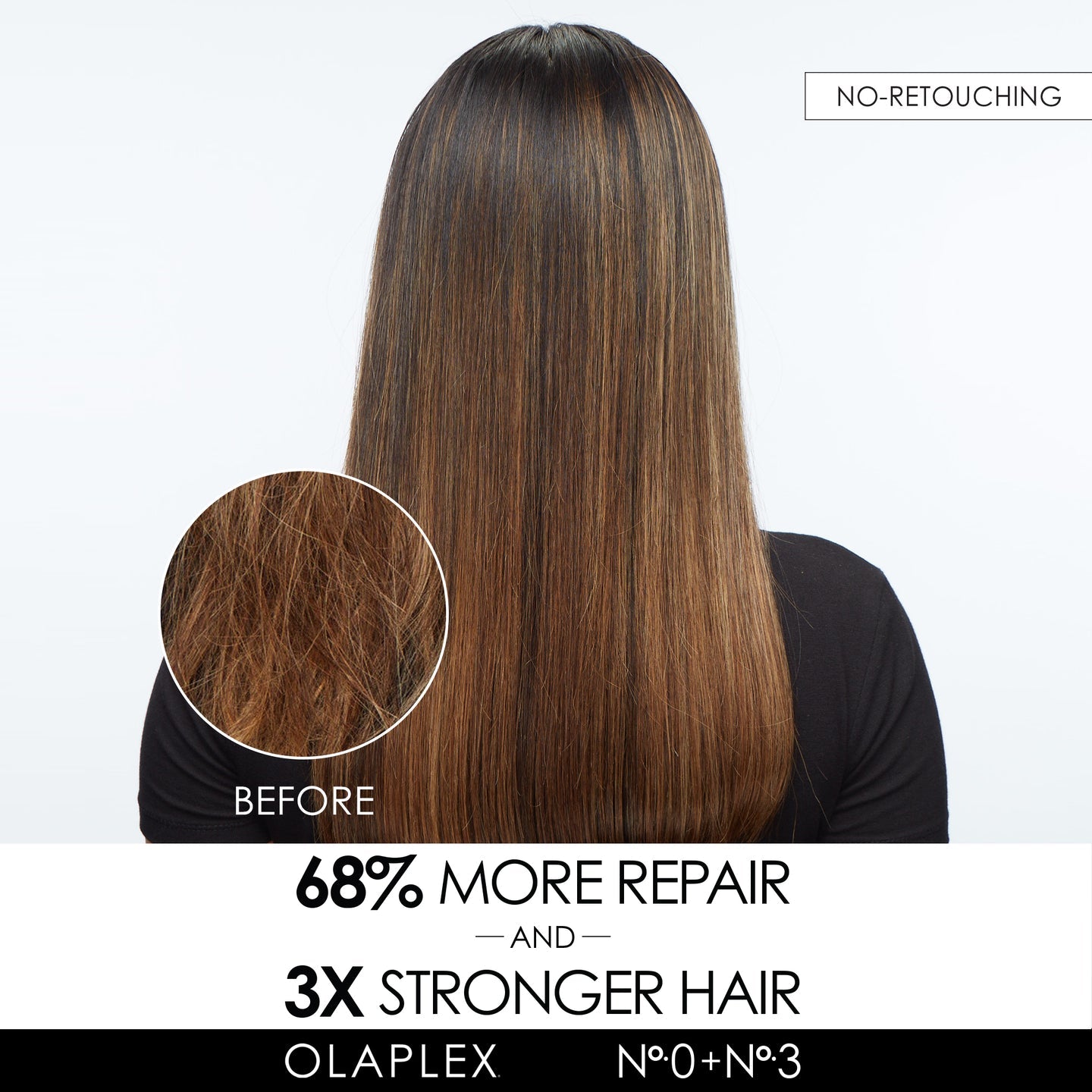 Nº.0 Intensive Bond Building Treatment